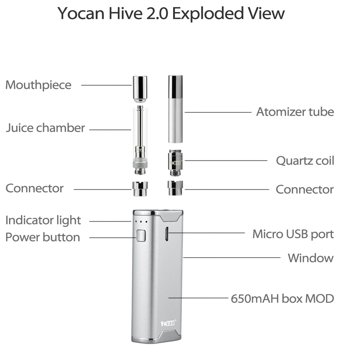 Yocan Hive 2.0 All-In-One Vape Kit